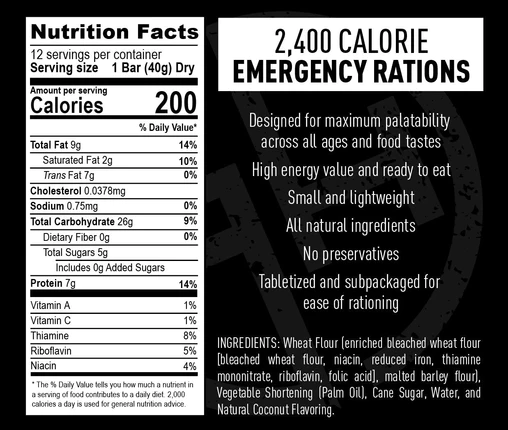 Ready Hour Emergency Ration Bars (2400 calories)