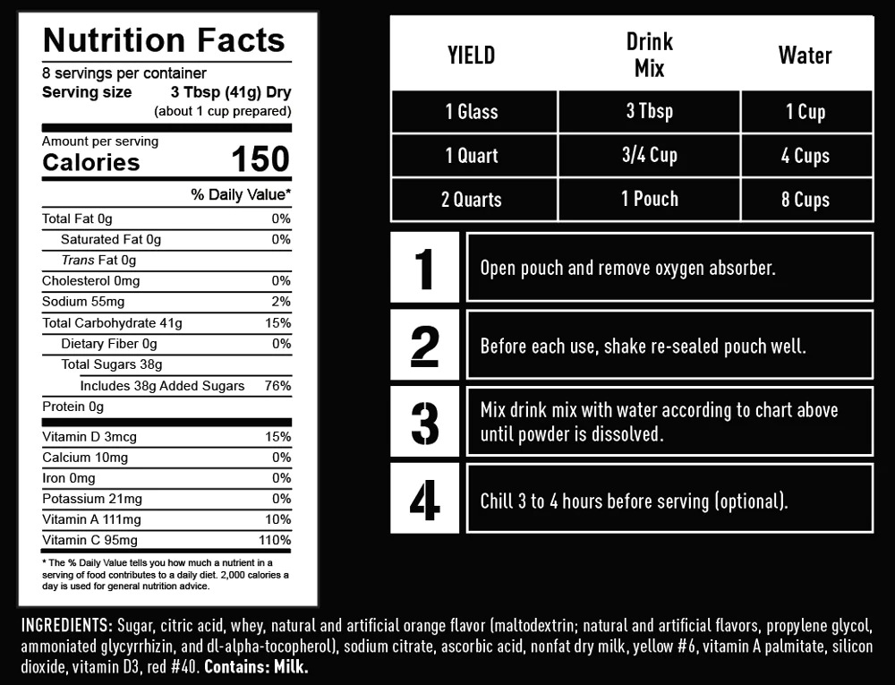 Ready Hour 1-Week Food Supply Ammo Can